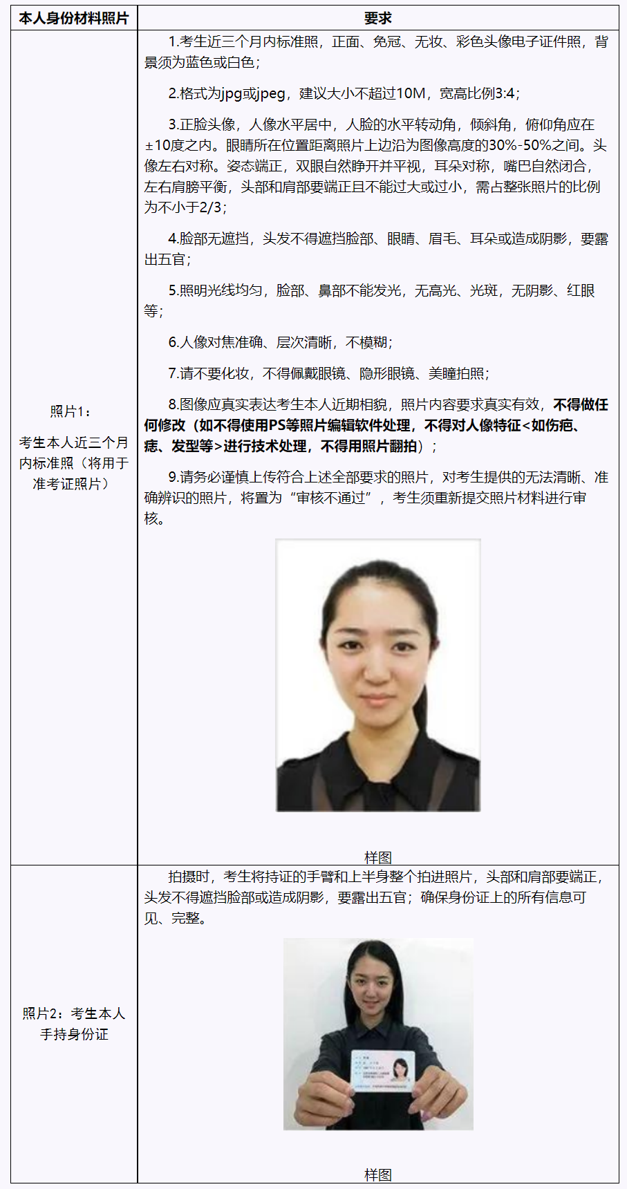 2024年碩士研究生招生考試北京工業(yè)大學(xué)網(wǎng)上確認(rèn)安排