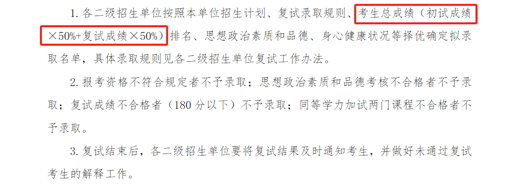 上海大學(xué)2023年碩士研究生初試成績(jī)占比