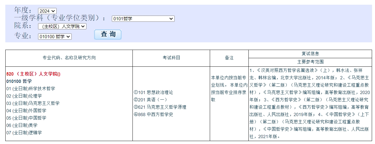 大連理工大學(xué)2024年碩士研究生復(fù)試參考書(shū)
