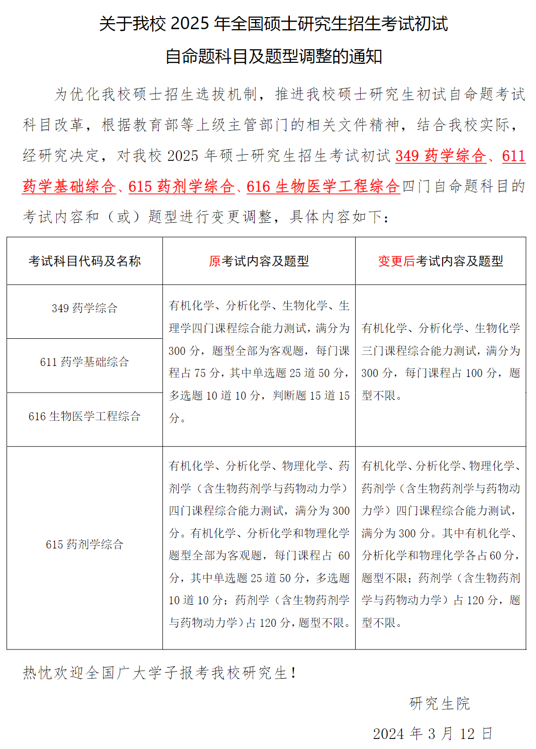 沈陽藥科大學(xué)2025年考研初試自命題科目及題型調(diào)整通知