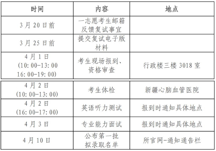 中國科學(xué)院新疆生態(tài)與地理研究所2024年考研復(fù)試安排