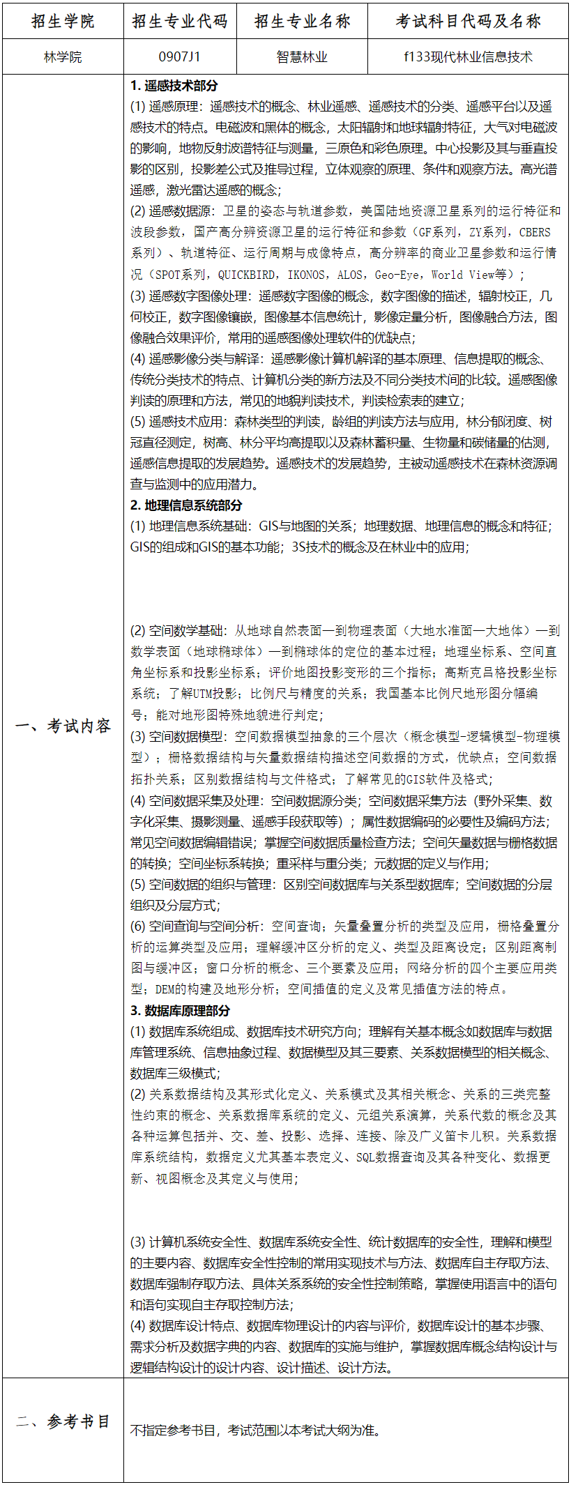 中南林業(yè)科技大學(xué)2024年考研復(fù)試科目大綱