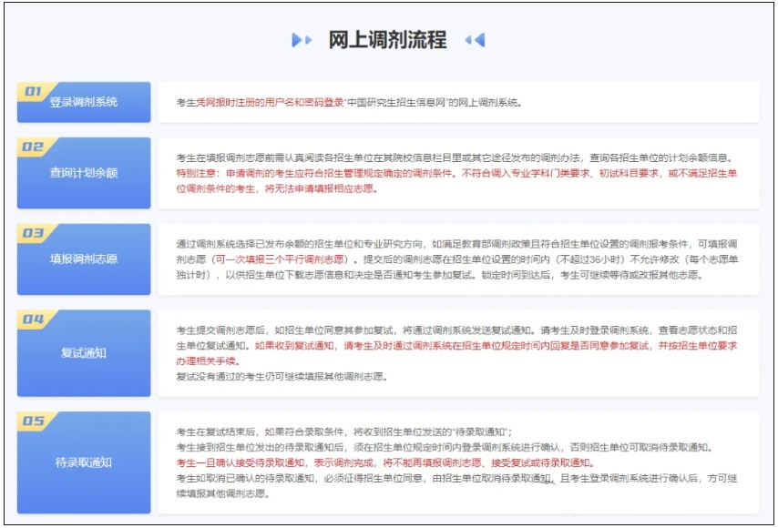 2024年考研對(duì)調(diào)劑考生的基本要求！附調(diào)劑日程提醒
