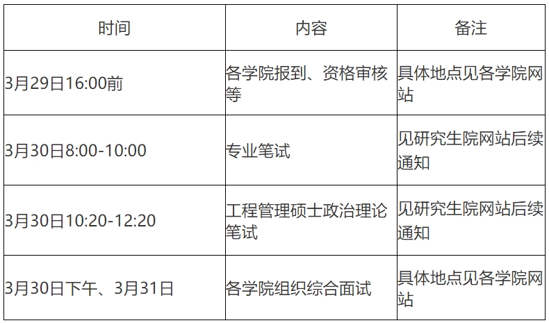 大連交通大學(xué)2024年碩士研究生招生第一志愿復(fù)試工作安排