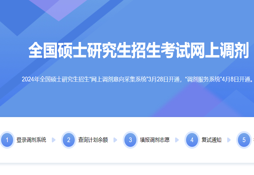 2024年全國(guó)碩士研究生招生“網(wǎng)上調(diào)劑意向采集系統(tǒng)”3月28